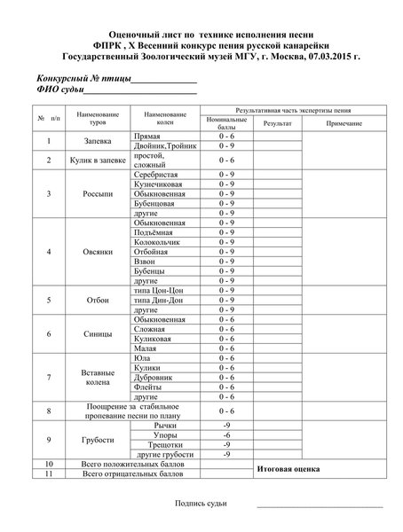 Оценочный-лист-X-Весеннего-конкурса-ФПРК-07-2_01.jpg